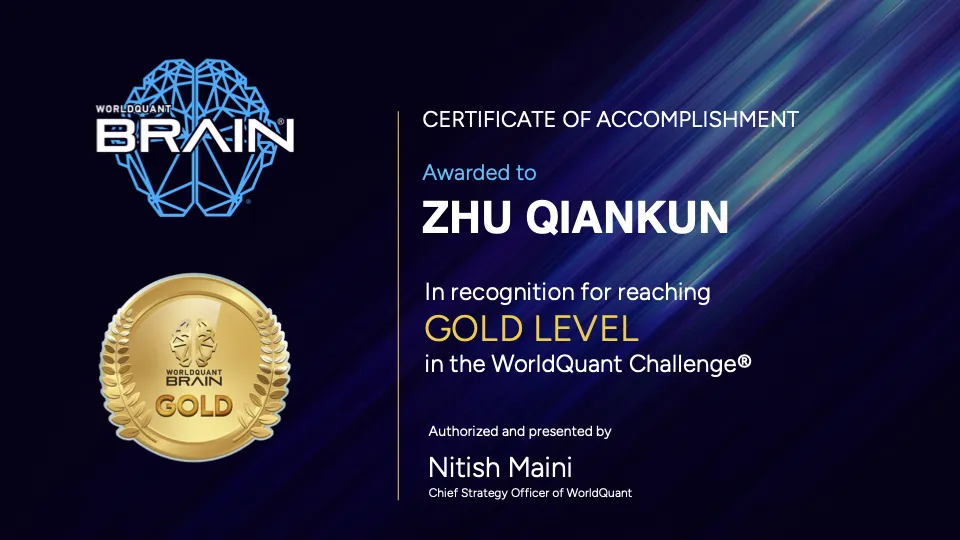 WorldQuant Challenge Gold Certificate